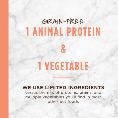Instinct Limited Ingredient Diet, Natural Dry Dog Food, Grain Free Recipe - Real Salmon, 20 Lb. Bag